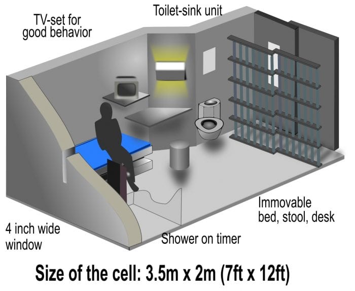 what-rights-do-prisoners-have-under-the-8th-amendment-how-to-justice